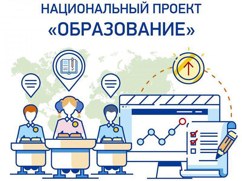 Реализация проекта образование. Национальный проект образование. Нацпроект образование. Символ национального проекта образование. Нацпроект образование логотип.